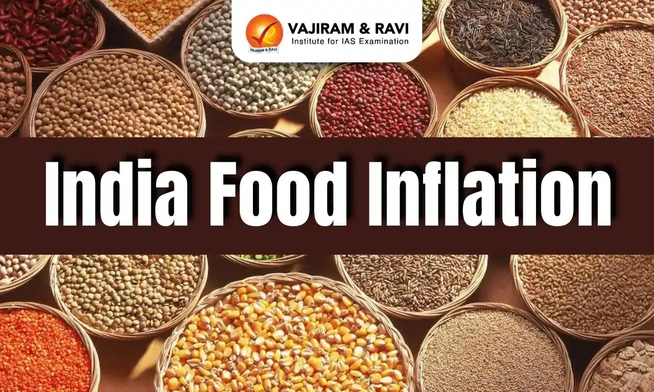 Easing Food Inflation in India: Impact of El Niño, Wheat Recovery & 2025 Monsoon Outlook