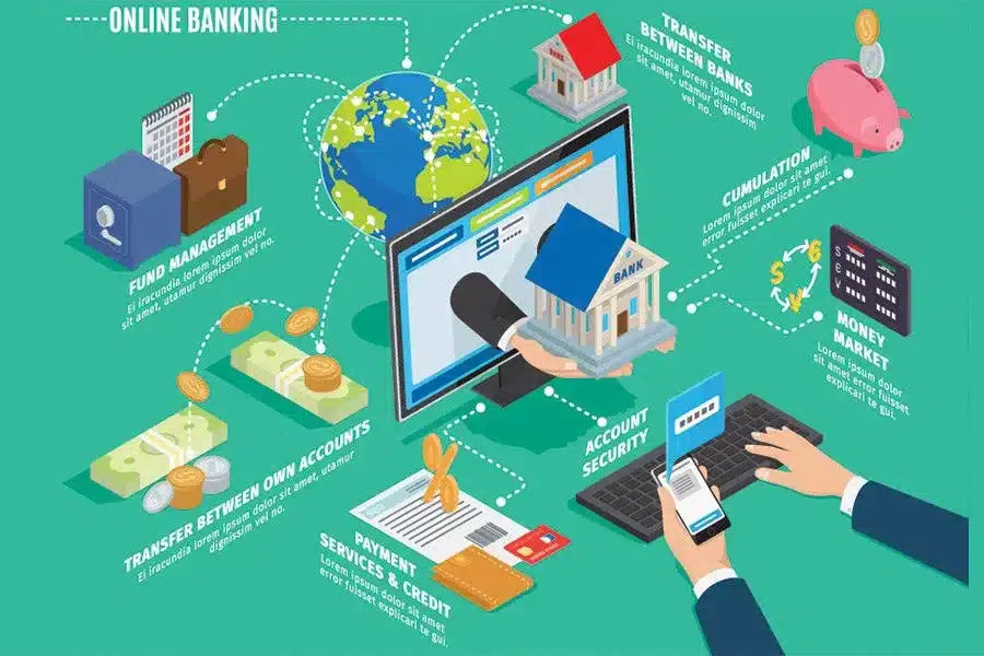 Report on Currency and Finance (RCF) 2023-24