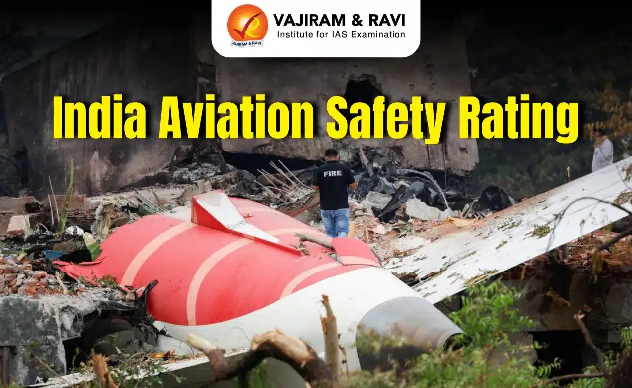 India Aviation Safety Rating