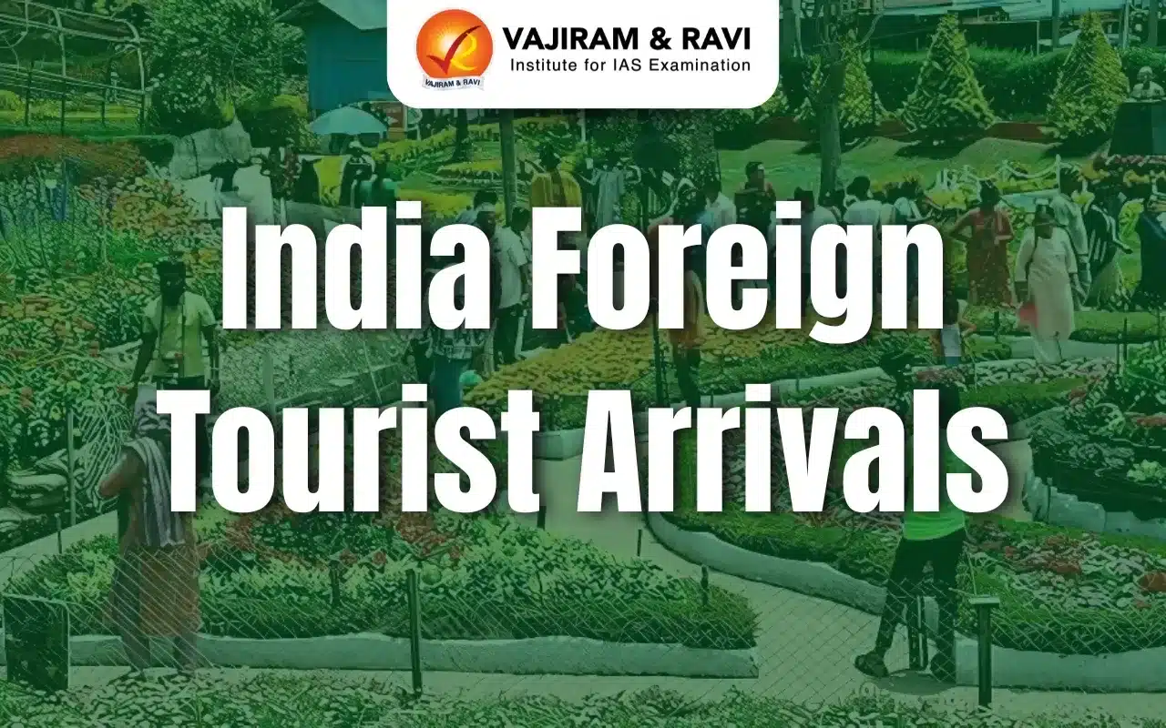 Tourism Industry in India