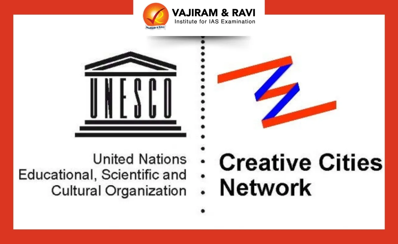 UNESCO Creative Cities Network