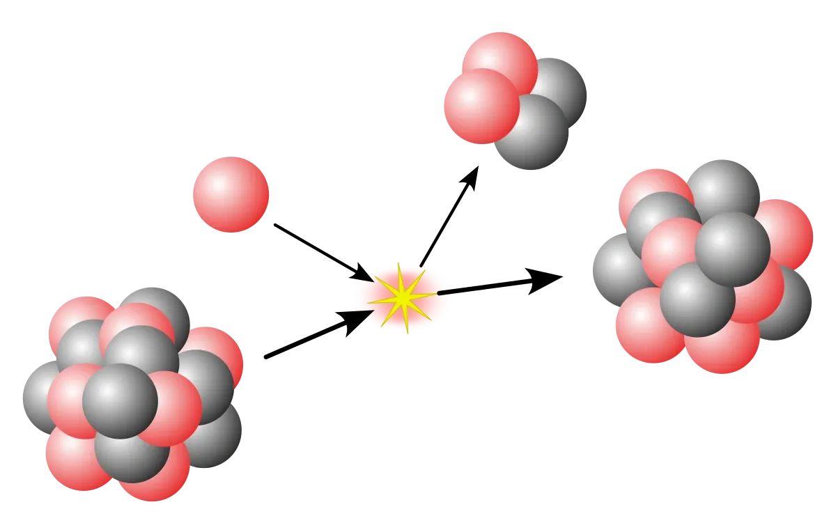 Proton Emission