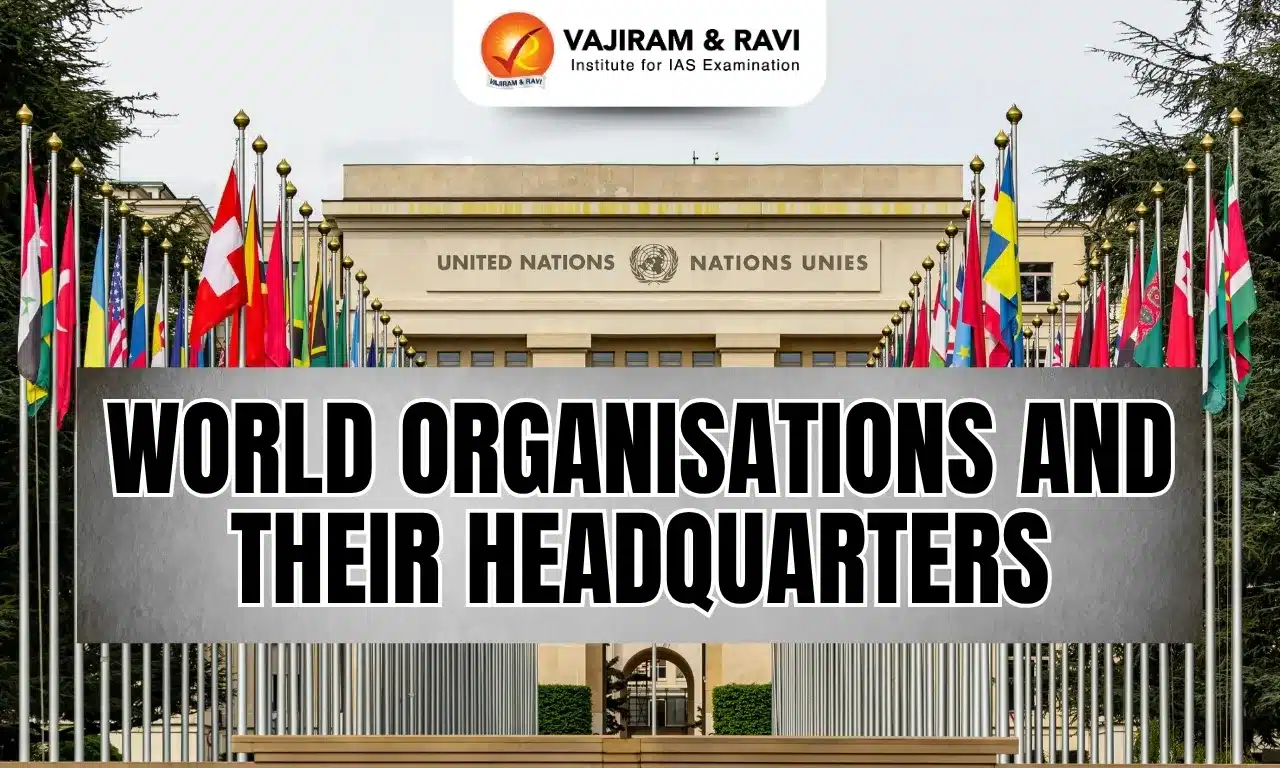 World Organisations and Their Headquarters