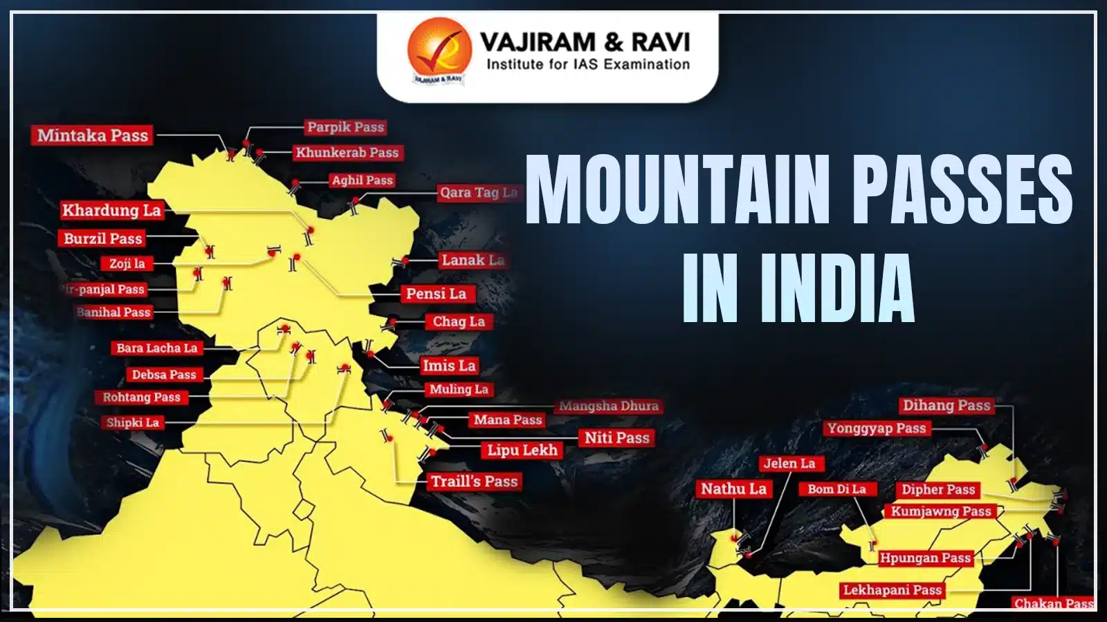Mountain Passes in India