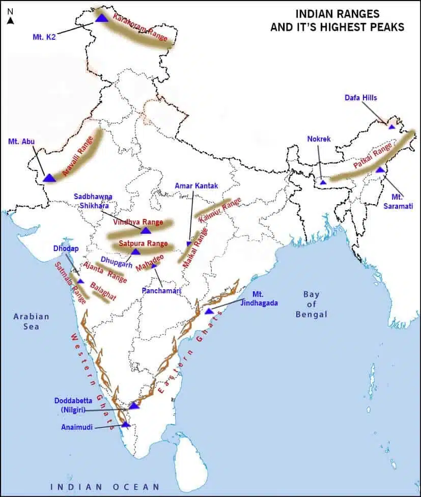 mountain-ranges-in-india-map
