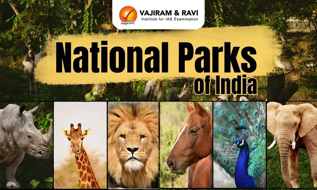 National Parks in India