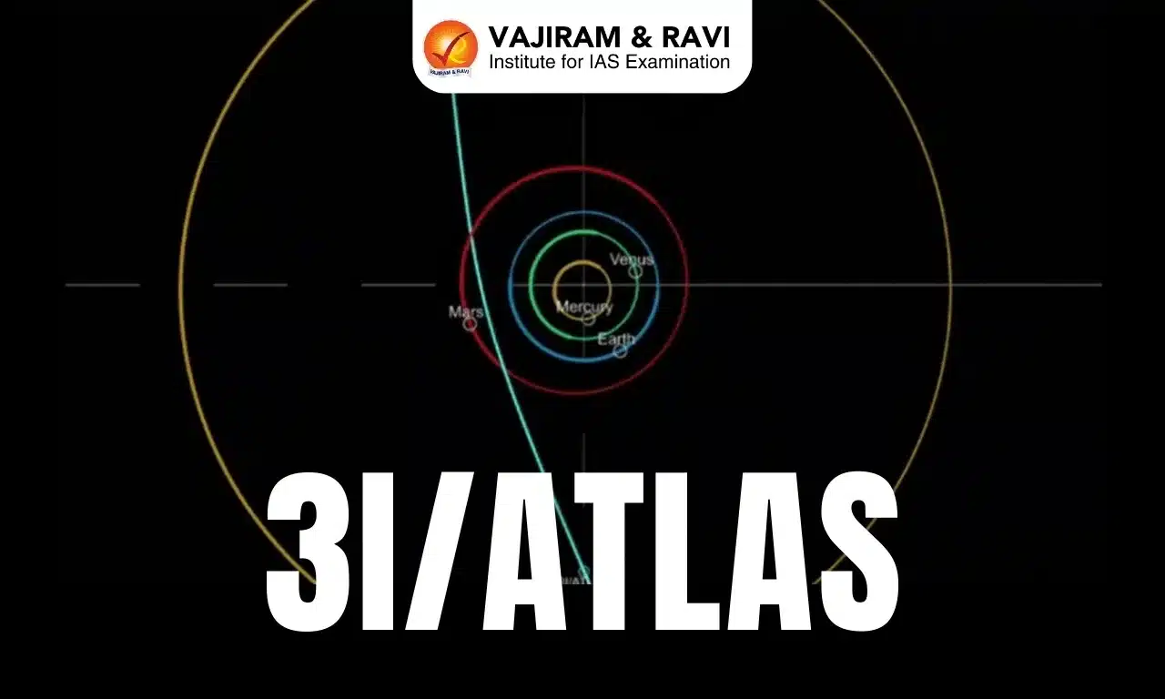 3I/ATLAS