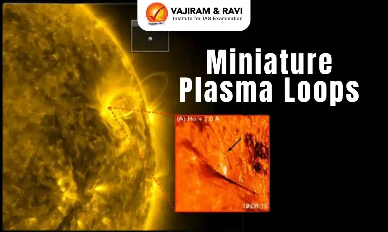 Miniature Plasma Loops