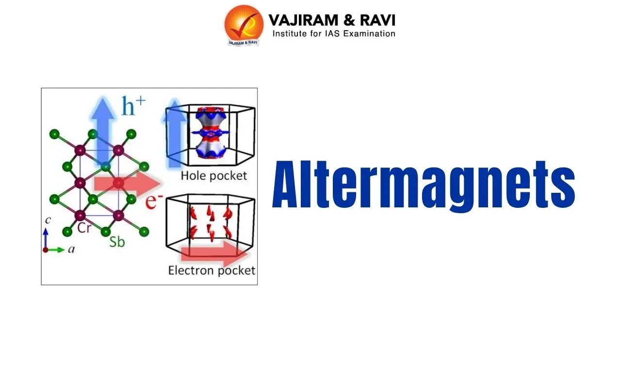 Altermagnets