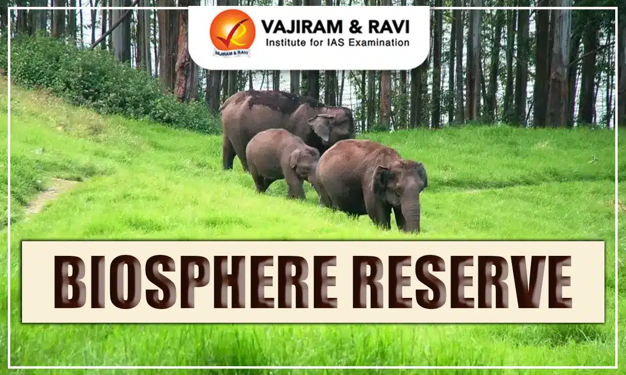 Biosphere Reserve in India