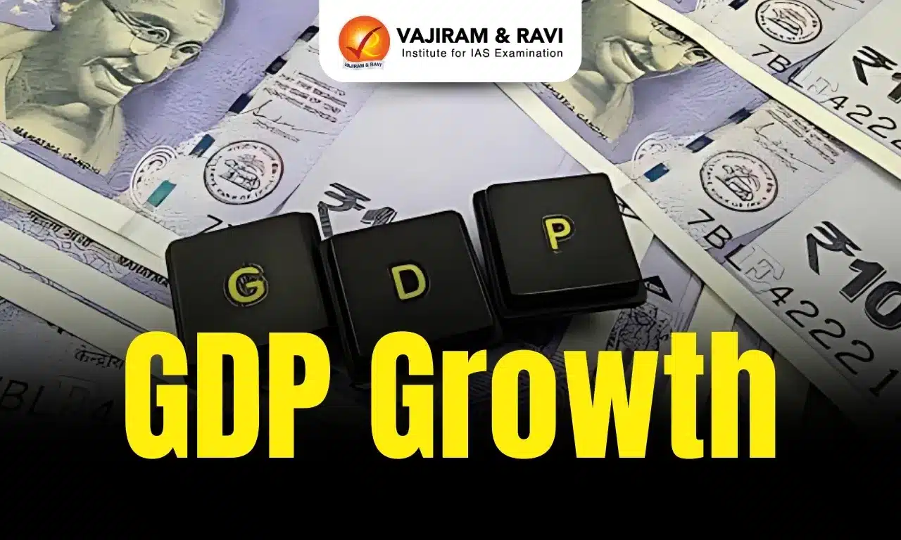 GDP Growth