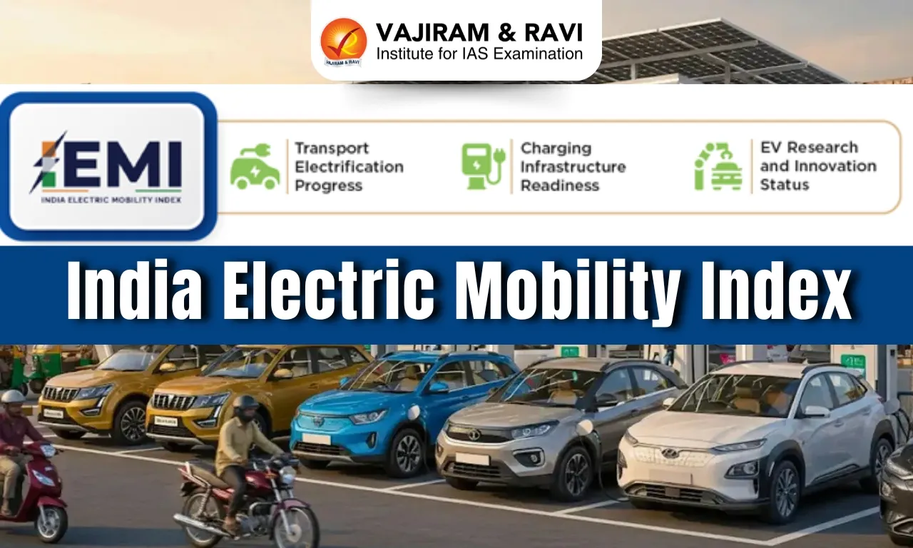 India Electric Mobility Index