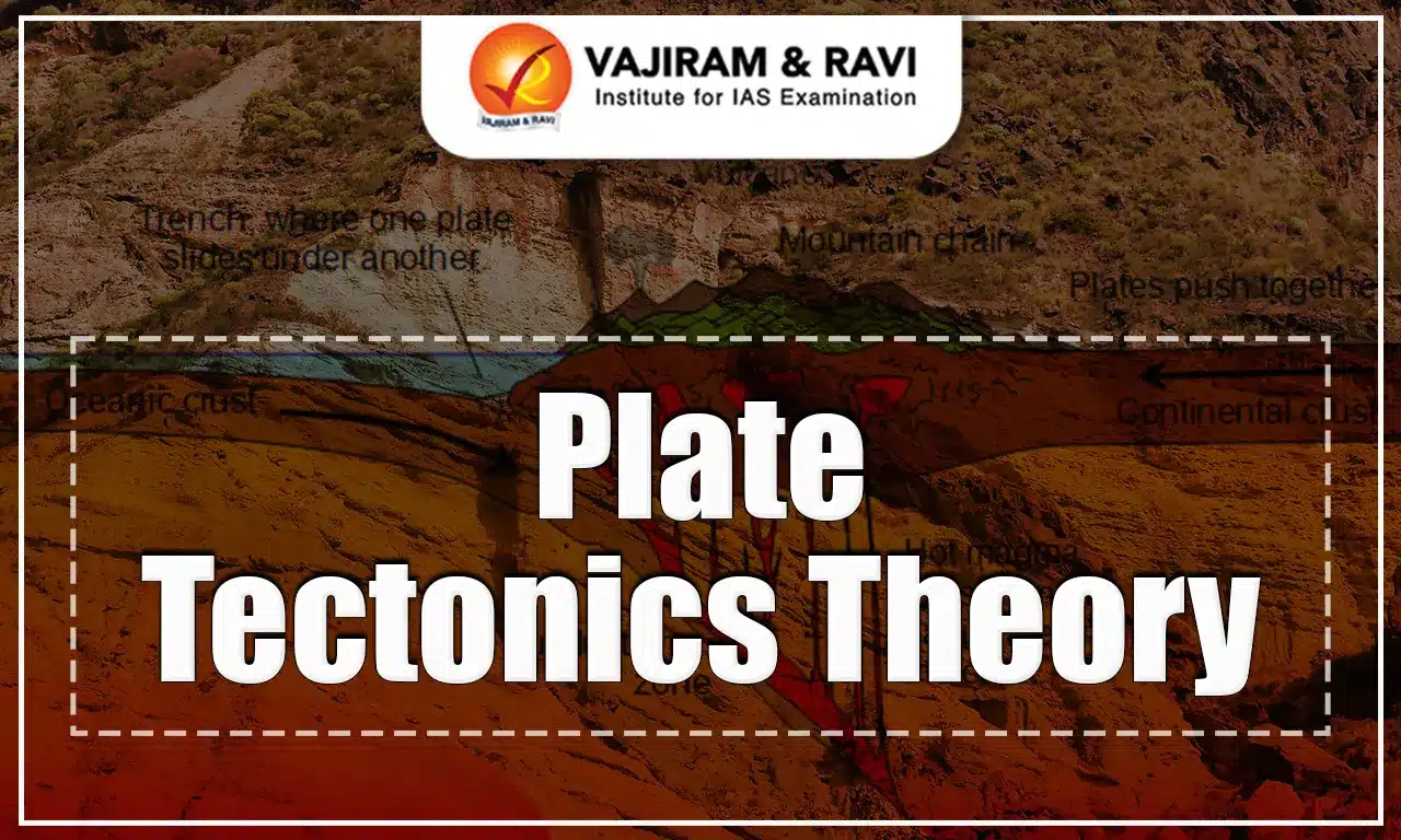 Plate Tectonics Theory