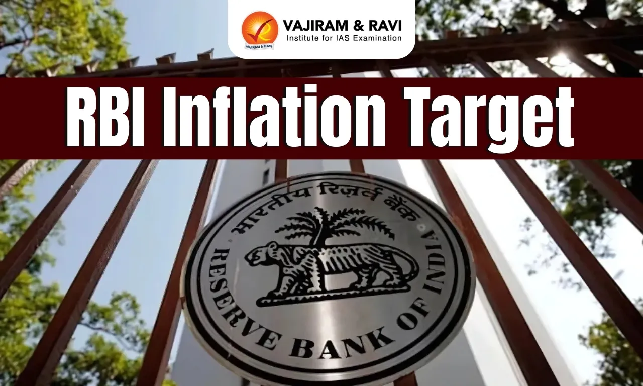 RBI Inflation Target