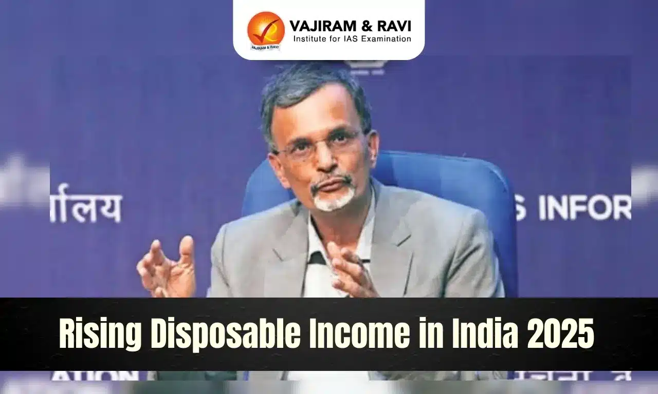 Rising Disposable Income in India 2025