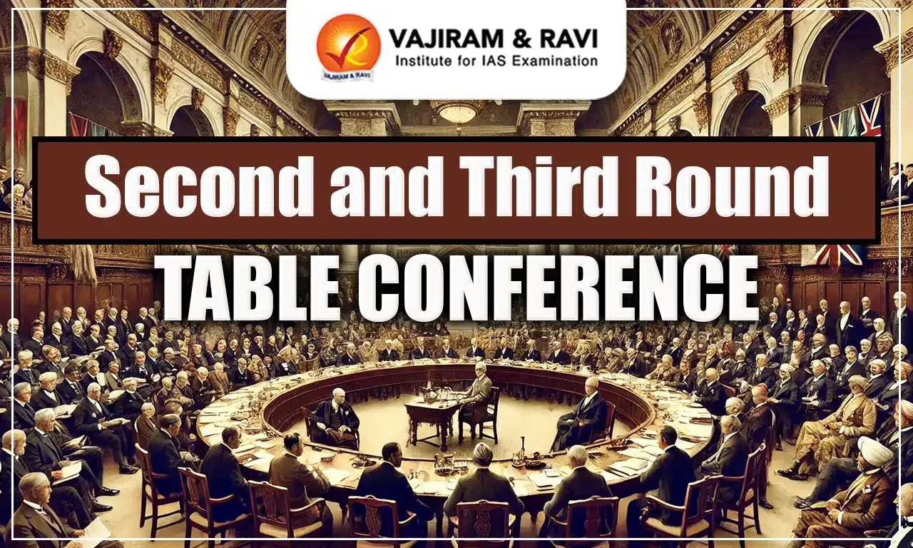 Second and Third Round Table Conference