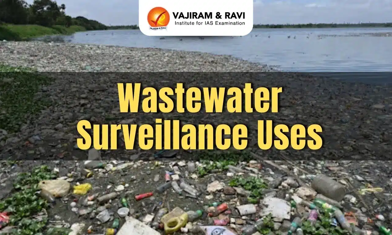 Wastewater Surveillance Uses