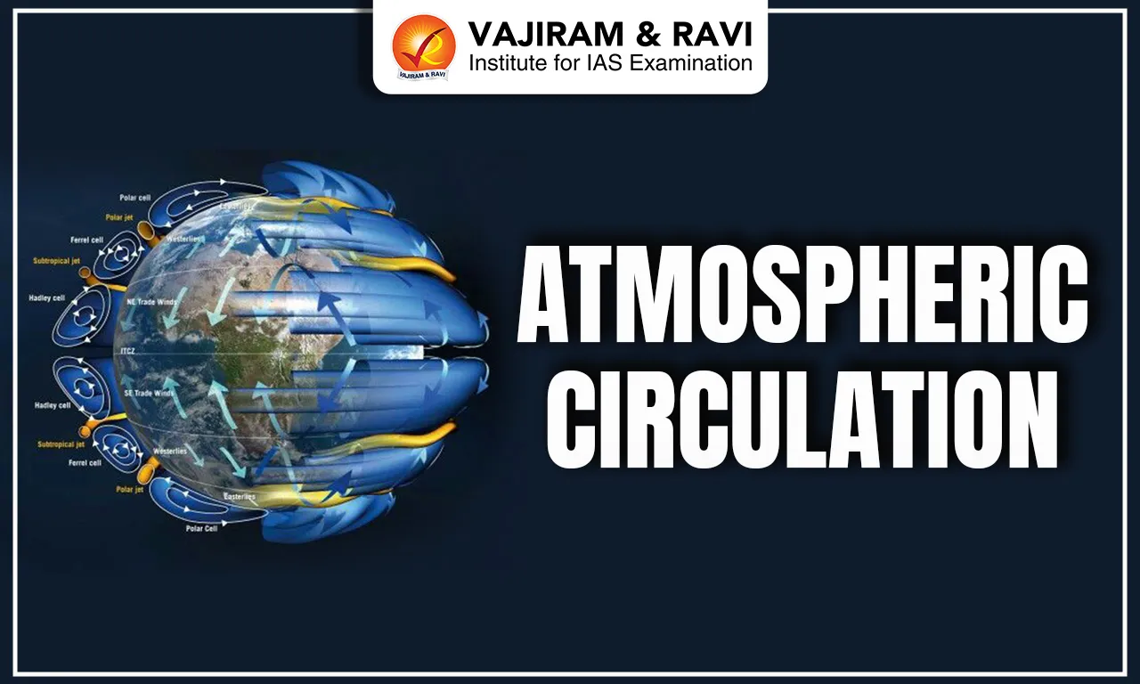 Atmospheric Circulation