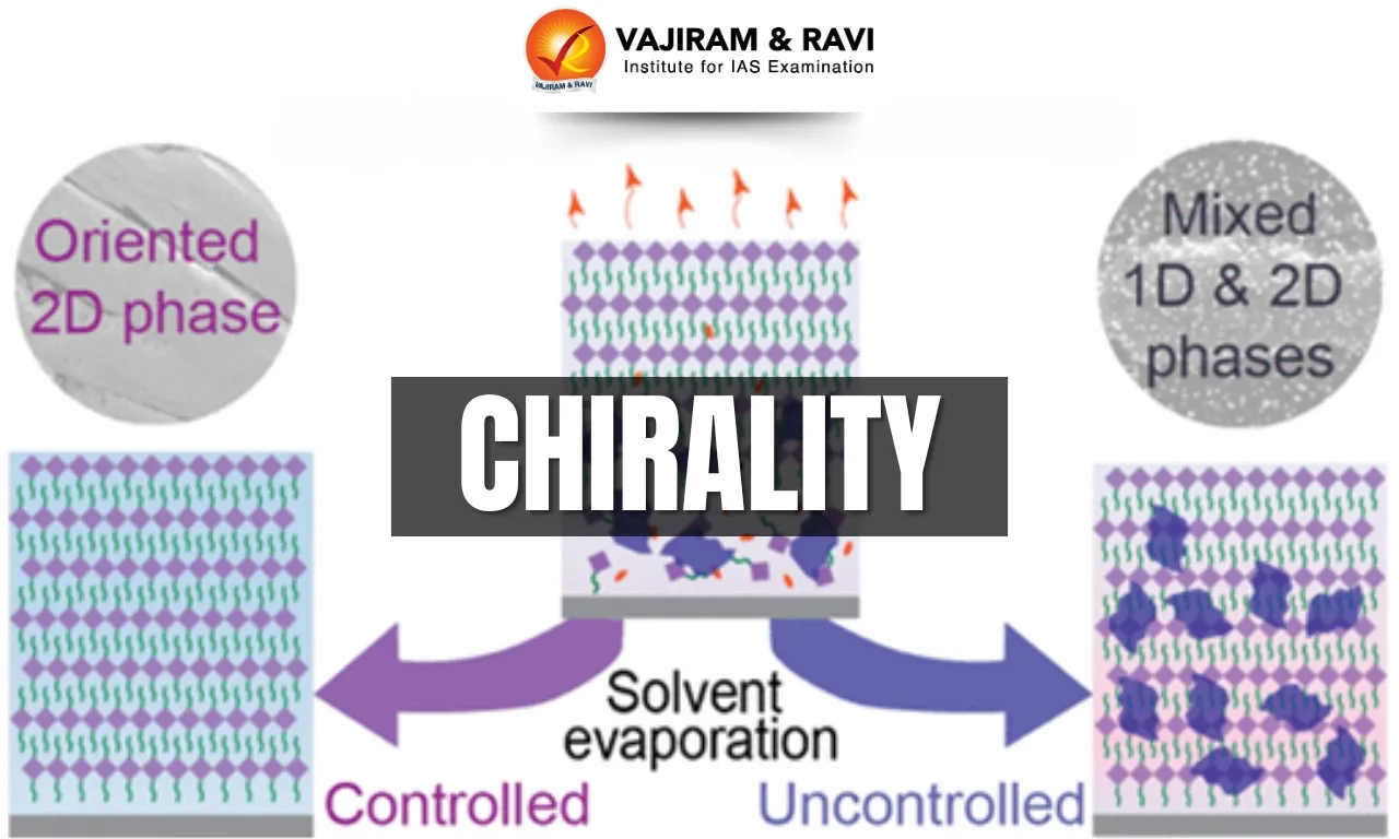 Chirality