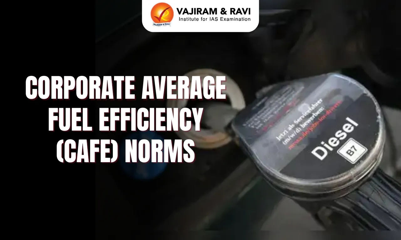 Corporate Average Fuel Efficiency (CAFE) Norms