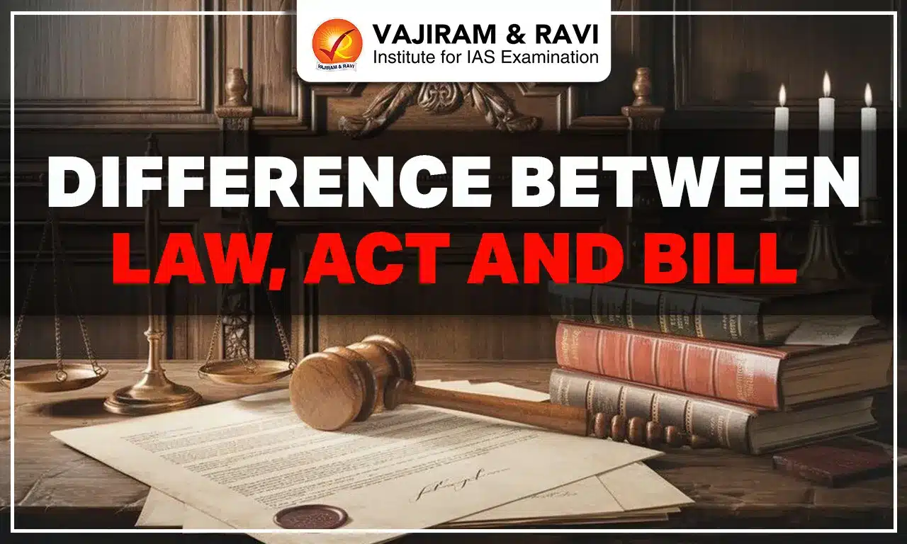 Difference Between Law, Act and Bill