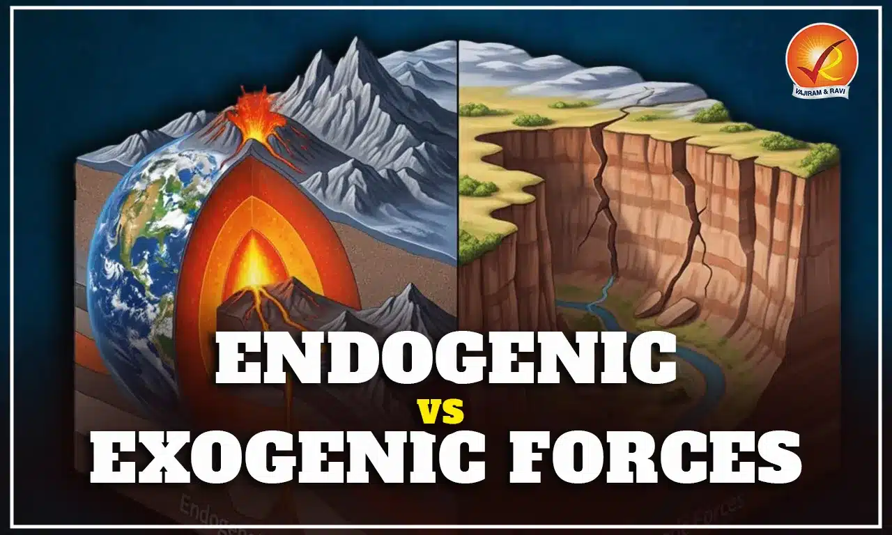 Endogenic Vs Exogenic Forces
