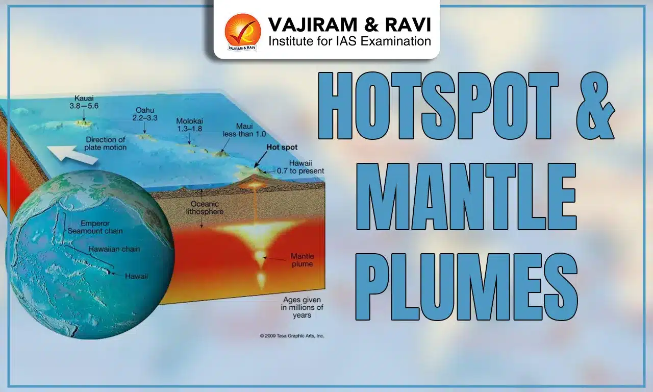 Hotspot & Mantle Plumes