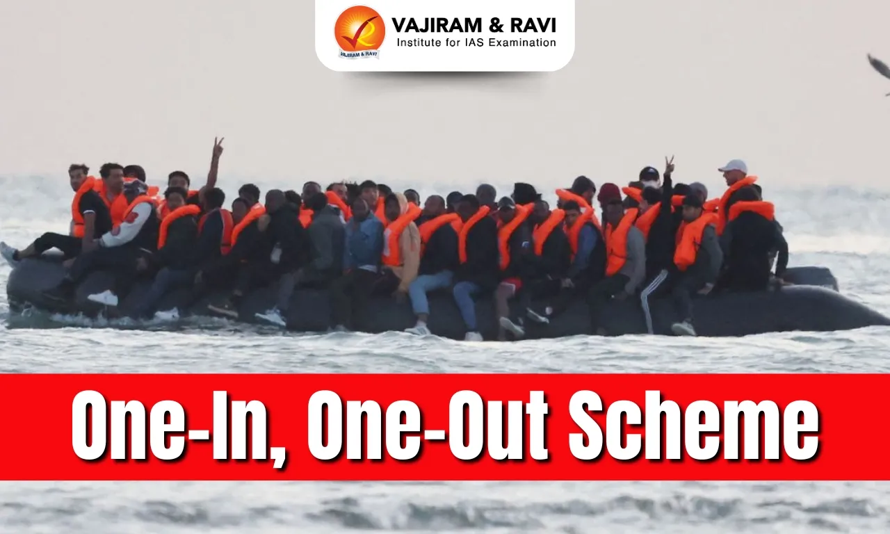 One-In, One-Out Scheme