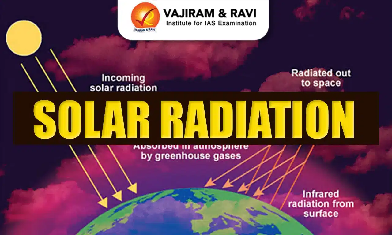 Solar Radiation