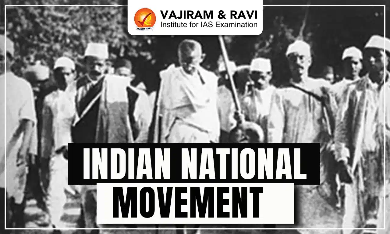 Indian National Movement
