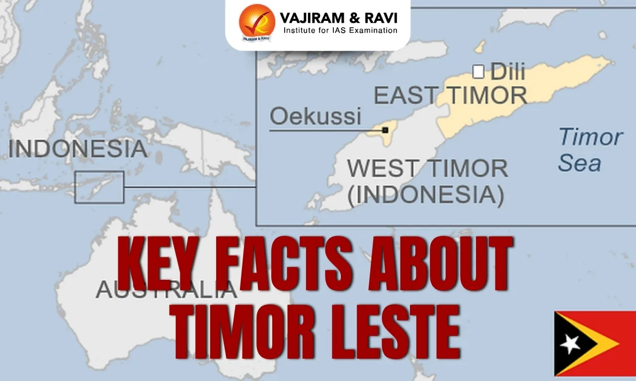 Key Facts About Timor Leste