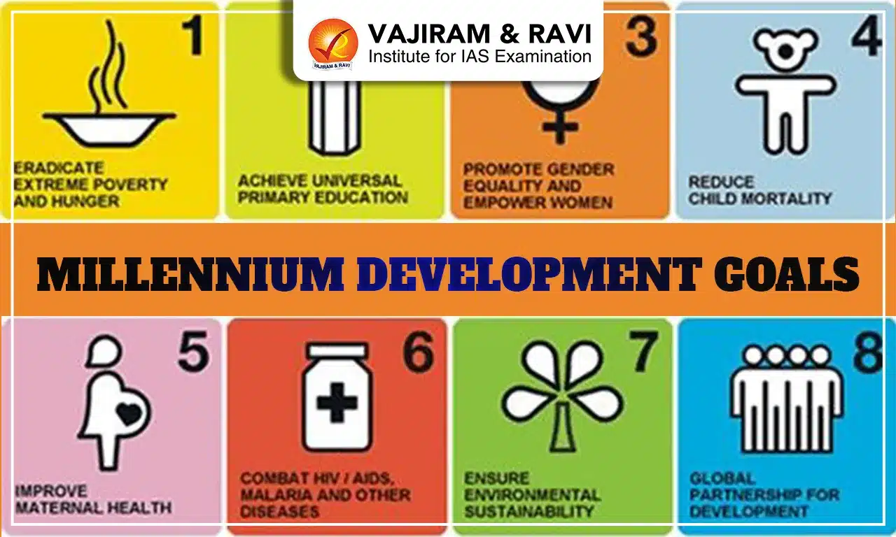 Millennium Development Goals