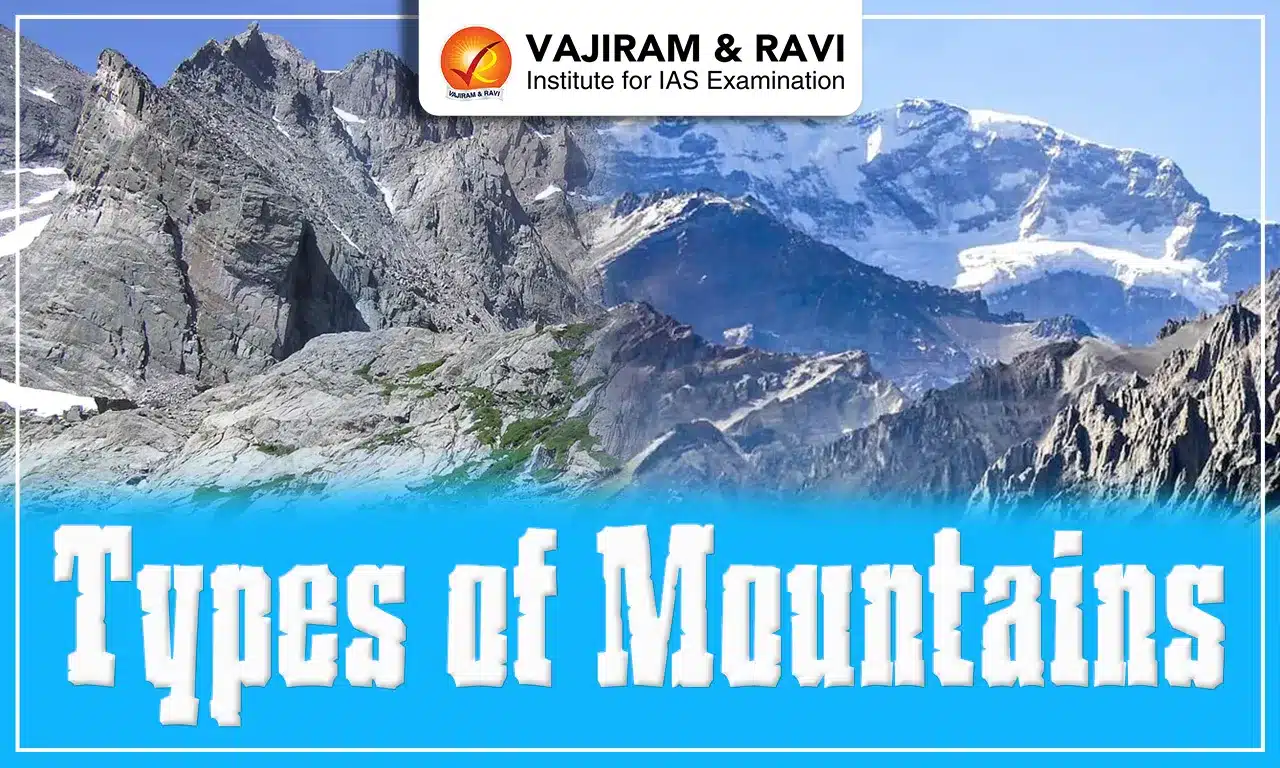 Types of Mountains