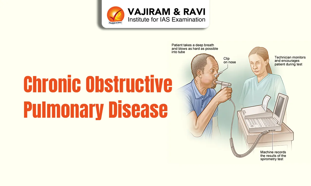 Chronic Obstructive Pulmonary Disease