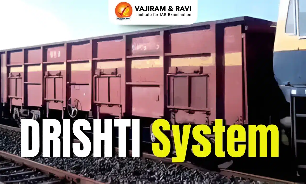 DRISHTI System