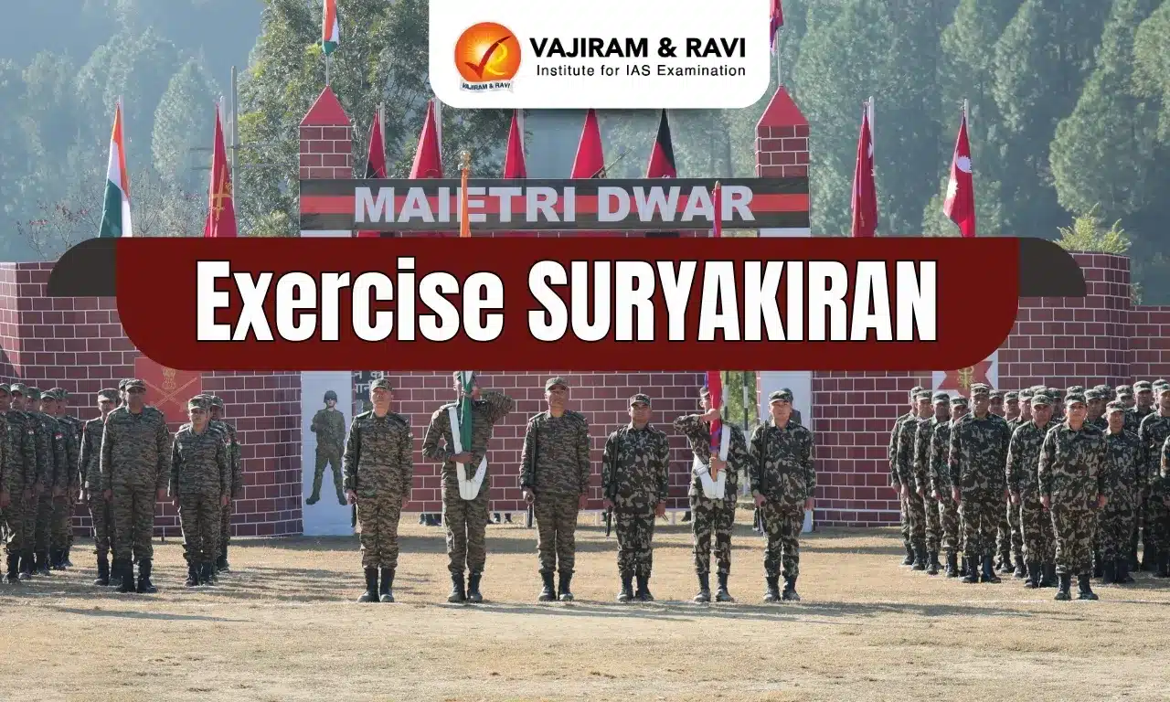 Exercise SURYAKIRAN