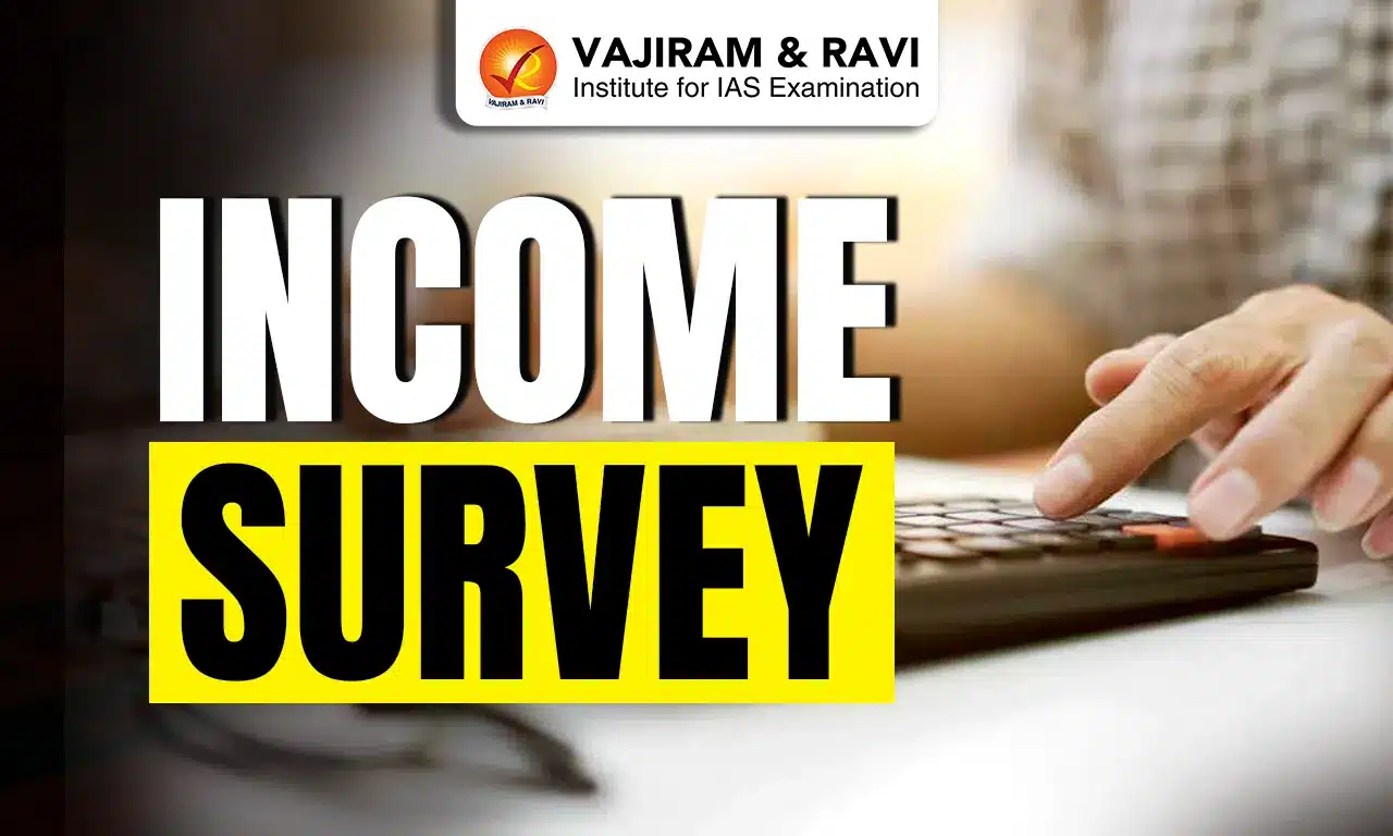 Income Survey