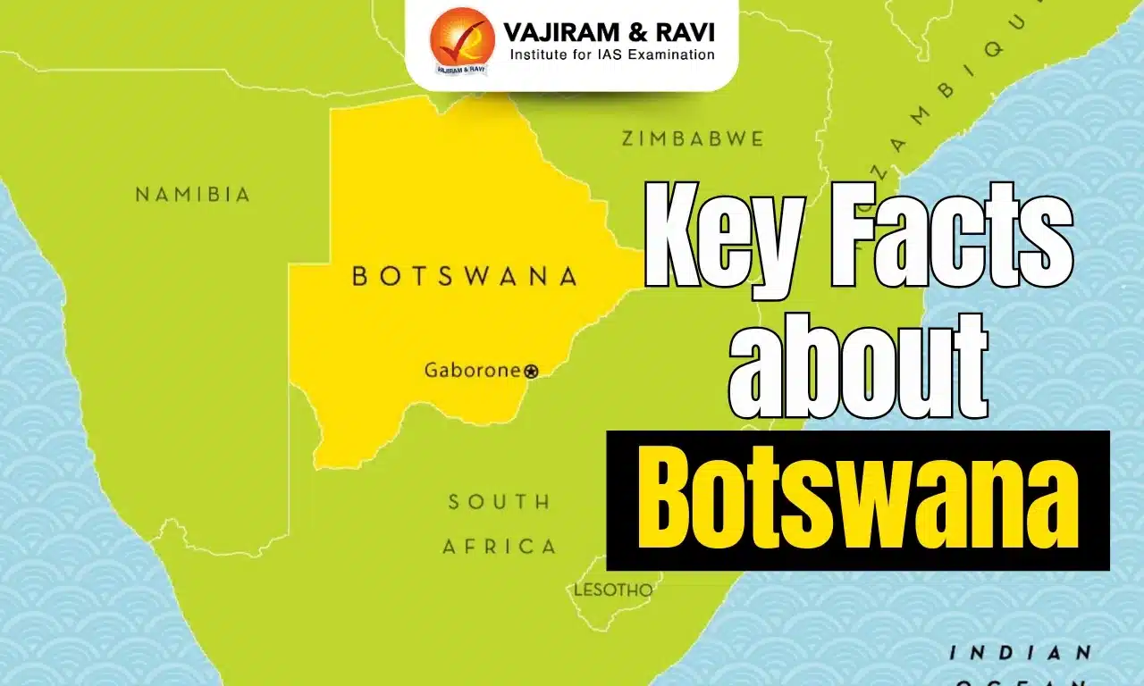 Key Facts about Botswana