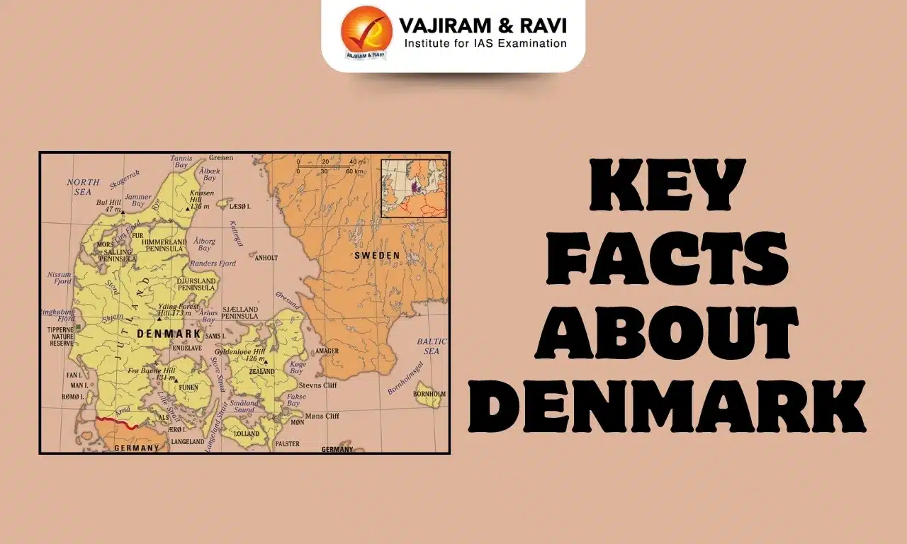 Key Facts about Denmark