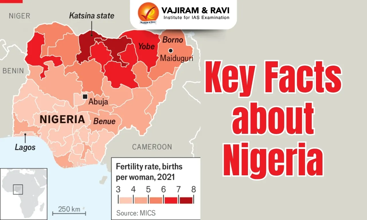 Key Facts about Nigeria