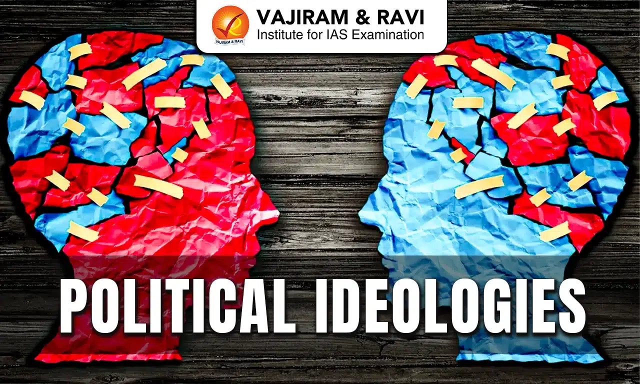Political Ideologies