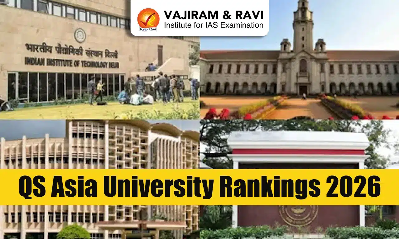 QS Asia University Rankings 2026