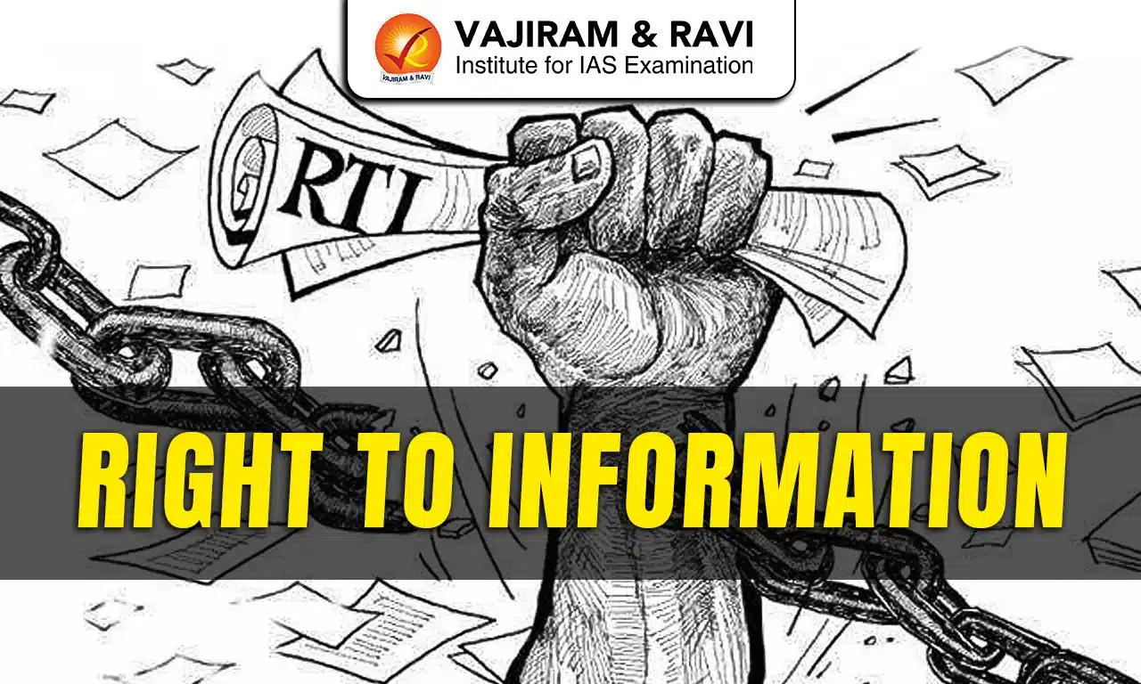 Right to Information (RTI) Act 2005