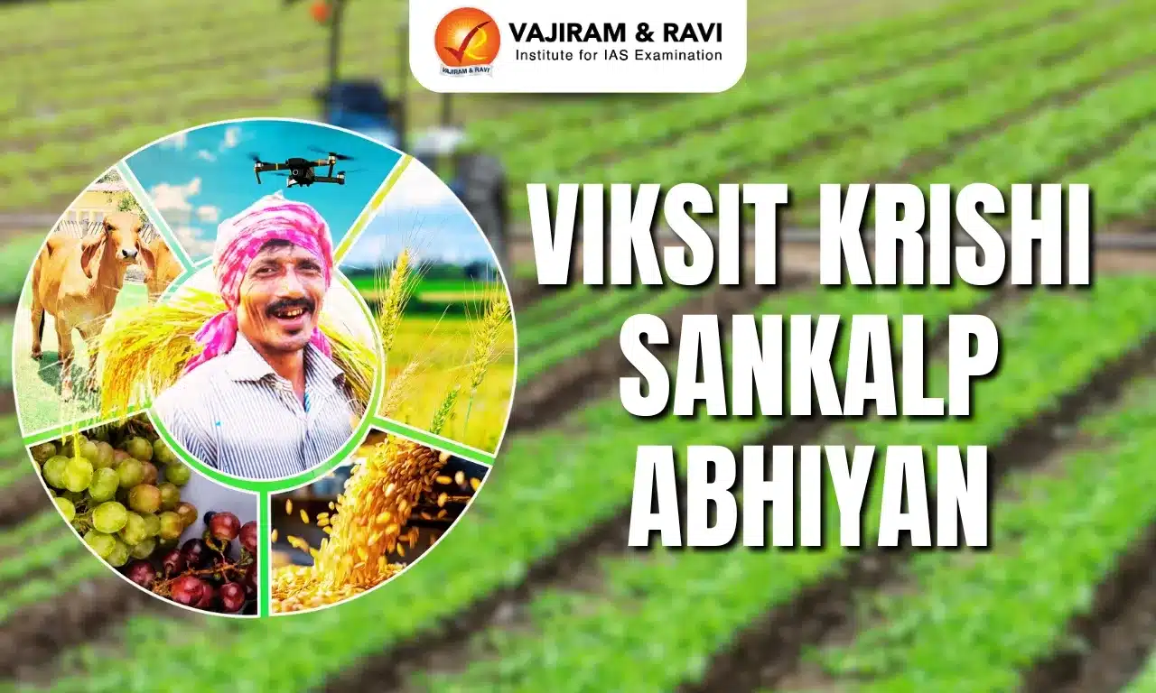 Viksit Krishi Sankalp Abhiyan