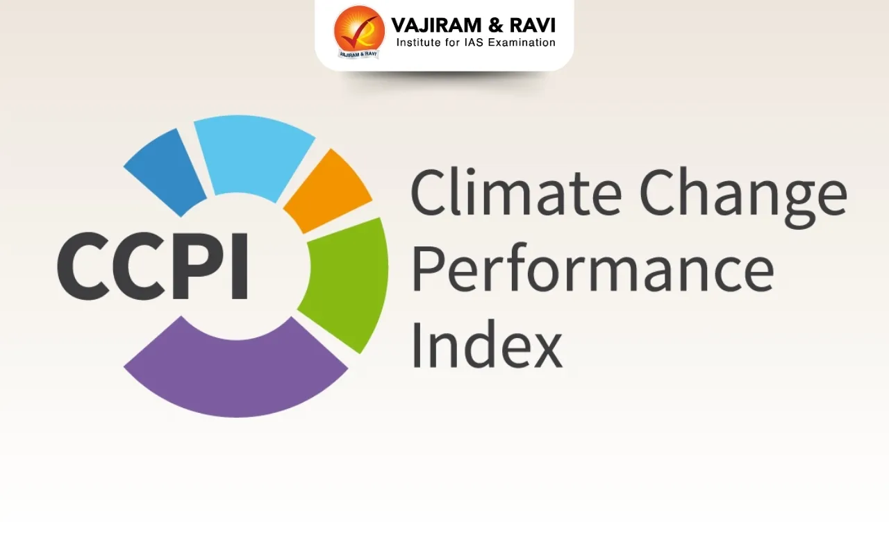 Climate Change Performance Index