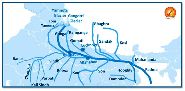 ganga-river-system-map