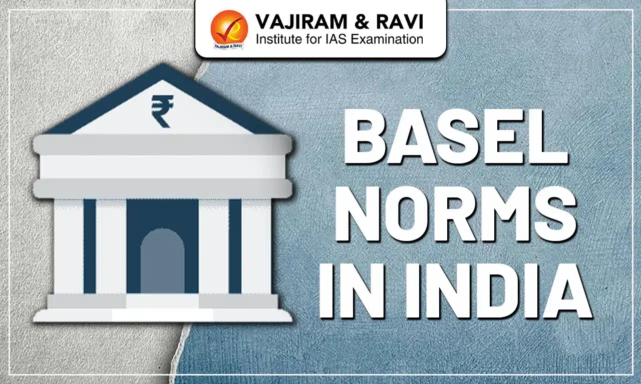 Basel Norms in India