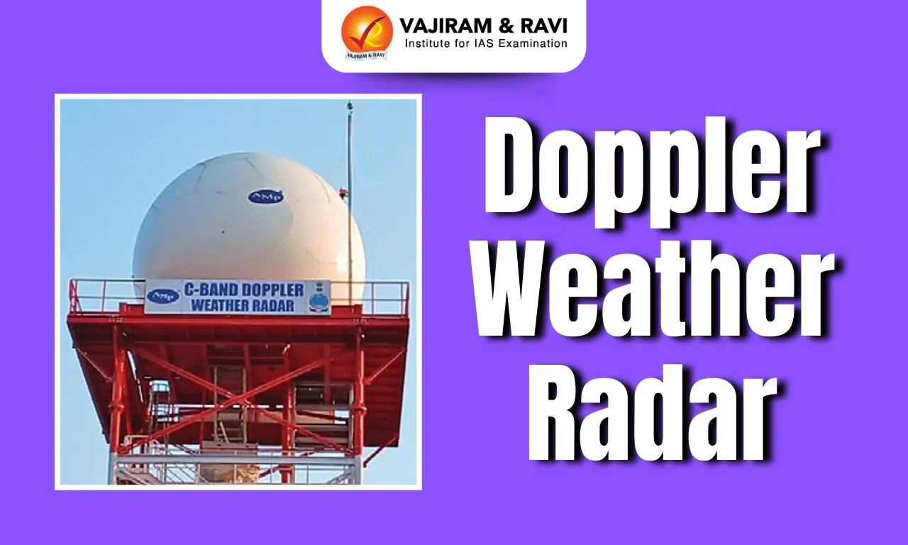Doppler Weather Radar