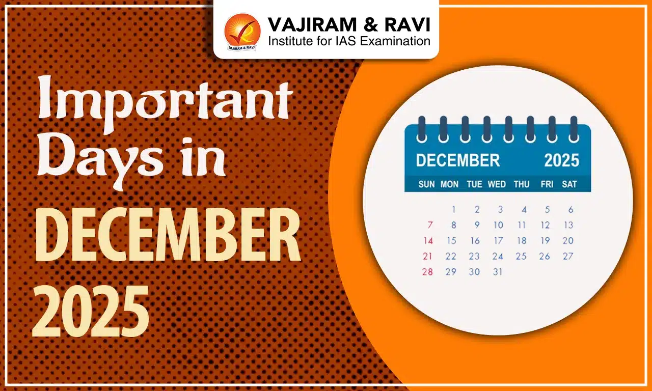 Important Days in December 2025