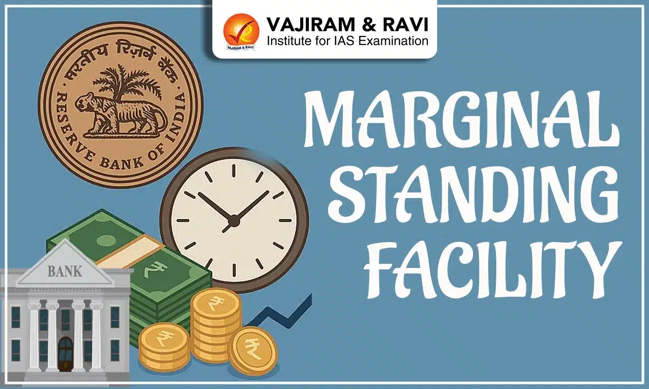 Marginal Standing Facility